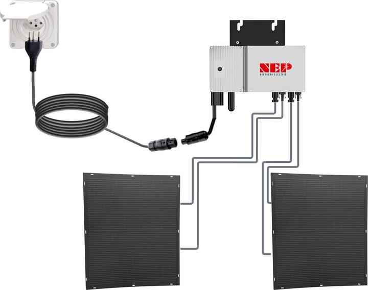 Image du produit Autarking Kit solaire pour balcon (600 W)