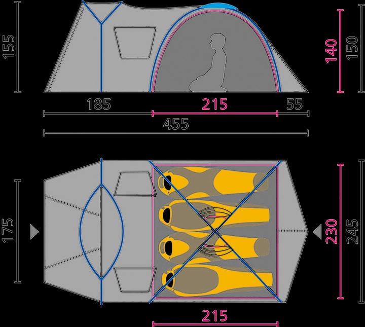 Immagine prodotto Jack Wolfskin Grand Illusion IV (Tenda, 6.55 kg, 4 persone)