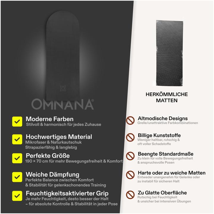 Actual product image Omnana SOFTSENSE yoga mat (4 mm)