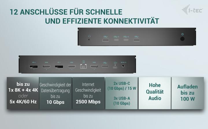 Actual product image i-tec Universal 5x 4K Display DS 5x 4K 2x DP 3x HDMI 1x 2.5GLAN 2x USB-C Gen.2 3x USB 3.2 Gen.2 1x A (USB-C, 10 Ports)