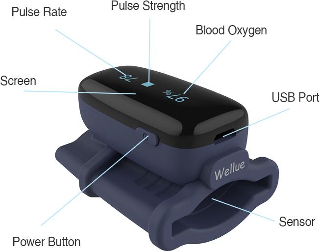 Immagine prodotto ViatomTech Oxyfit