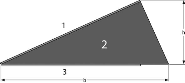 Image du produit Sedur Bandes d'étanchéité pour plis FIX K