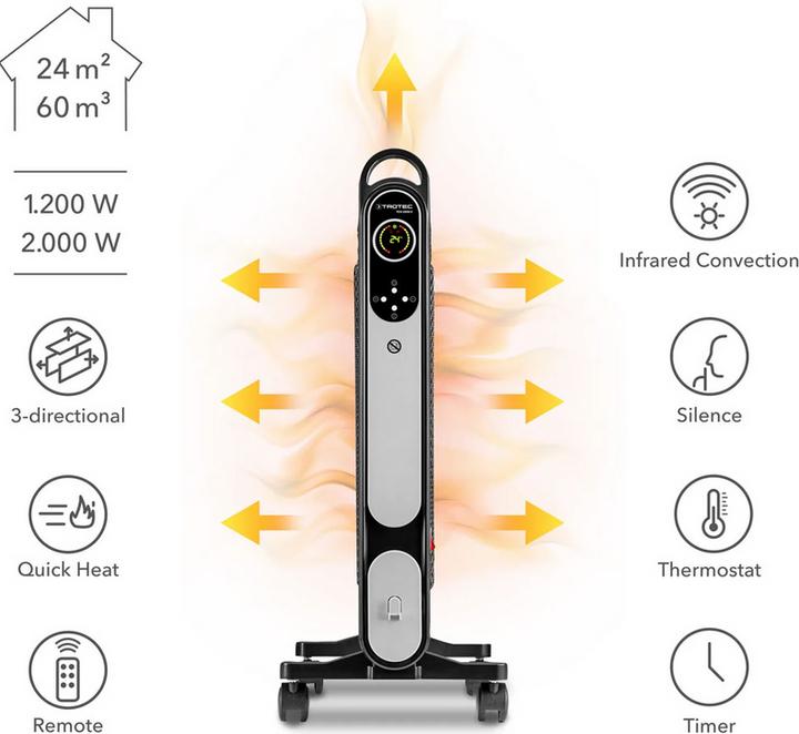 Actual product image Trotec 2 in 1 heater TCH 2050 E, Name: TCH 2050 E electric heater, Dimensions (mm): 660 x 640 x 260 (2000 W)