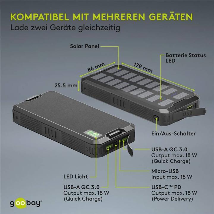 Actual product image Goobay QC/PD Solar (20000 mAh, 18 W, 74 Wh)