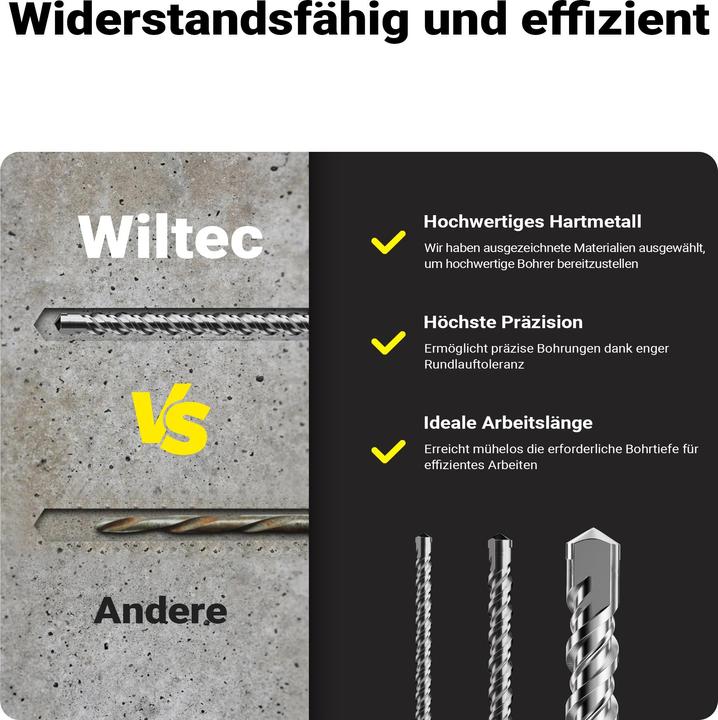 Actual product image Wiltec SDS drill bit 3pcs Ø12/16/24 mm 1000mm length Hammer drill bit Breakthrough drill bit (12 mm, 24 mm, 16 mm)