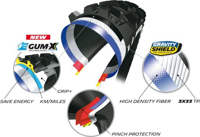 Image du produit Michelin E-Wild (27.5 x 2.60, 66-584)