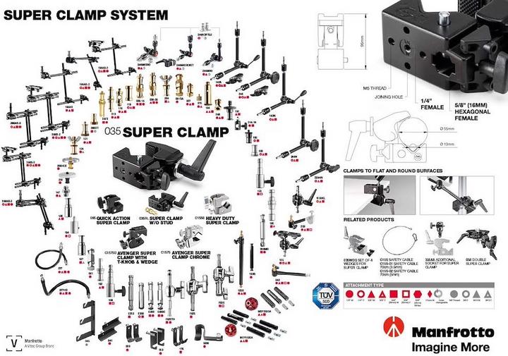 Image du produit Manfrotto 035 Super Clamp tripode (Pince de pied)