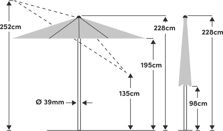 Immagine prodotto Suncomfort by Glatz Slide (2.50 m)