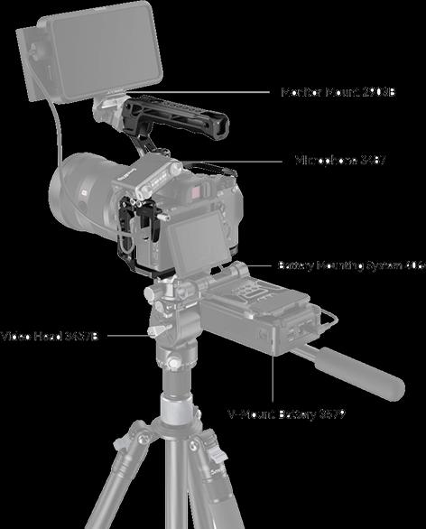 Actual product image SmallRig Cage Kit for Sony Alpha 7 III / Alpha 7R III (Cage)