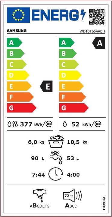 Energie-Label Samsung WD10T654ABH/S5 WD6500
