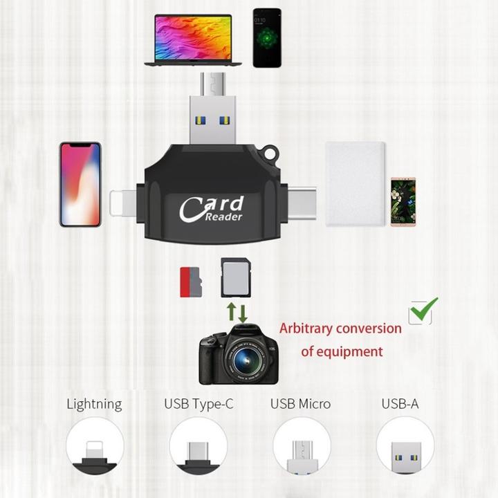 Produktbild Apfelkiste 4in1 Mini-Kartenleser für SD/MicroSD – Lightning, USB C & Micro USB (Schwarz)