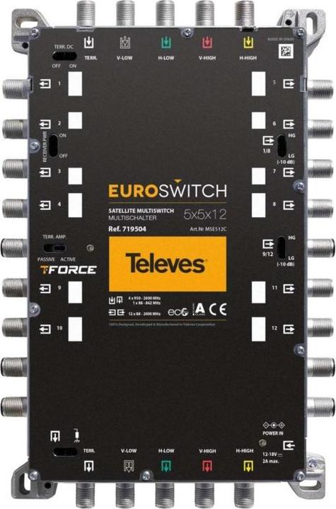Image du produit Televes MSE512C (Multi commutateur)