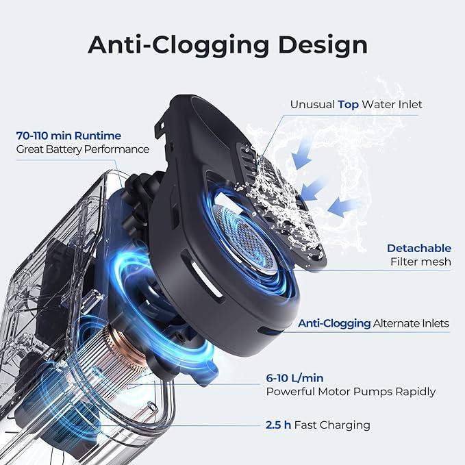 Produktbild Flextailgear Max Shower
