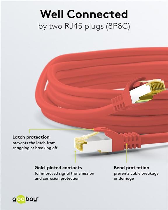 Actual product image Goobay Network cable (S/FTP, CAT7, 0.25 m)