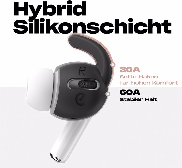 Immagine prodotto Keybudz EarBuddyz per AirPods Pro Nero (AirPods Pro)