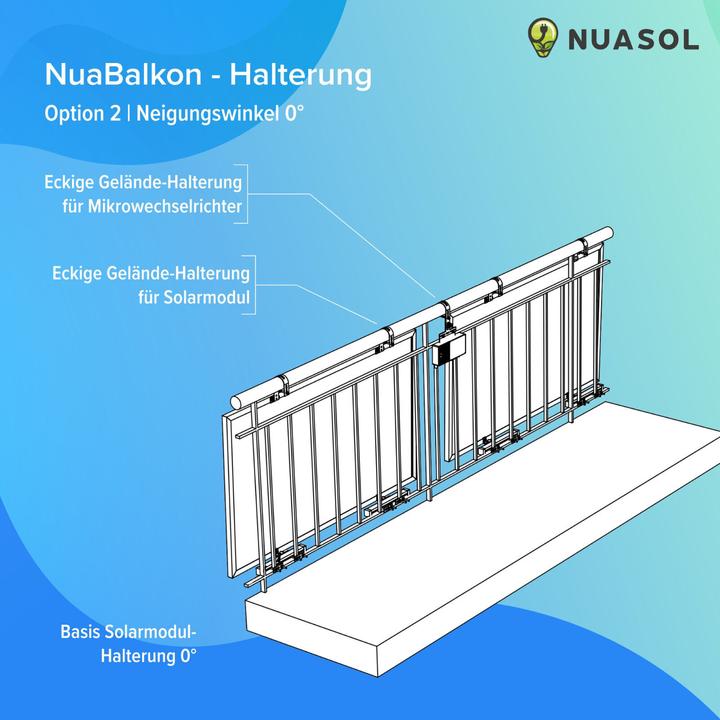 Image du produit Nuasol Support de balustrade pour balcon (Matériel de montage du système solaire)