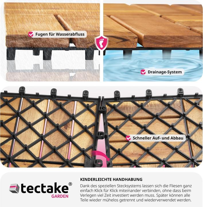 Produktbild tectake Tabula (20 x, 31 x 31 cm)