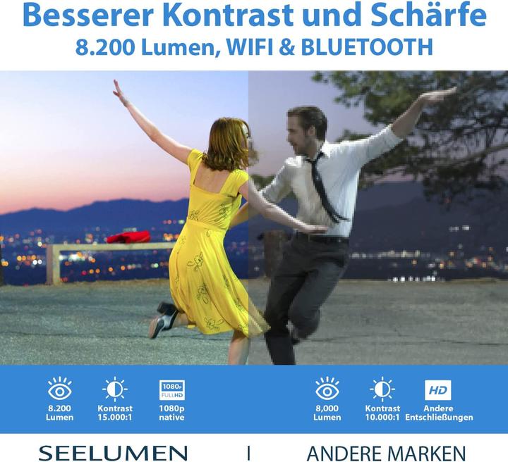 Produktbild Seelumen Beamer (500 lm)