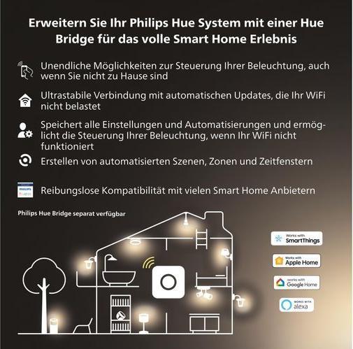 Produktbild Philips Hue Runner Basis BT (350 lm, GU10)