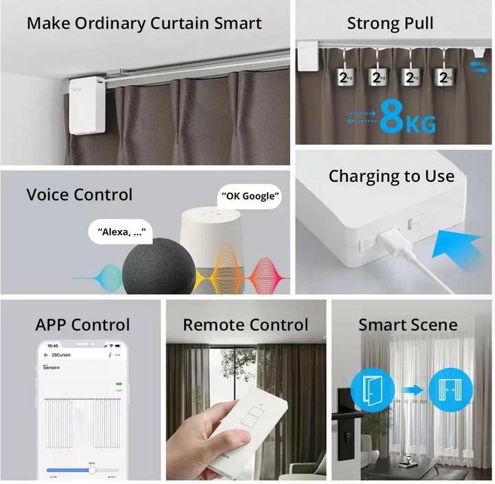 Immagine prodotto Sonoff Telecomando per casa intelligente per ZBCurtain