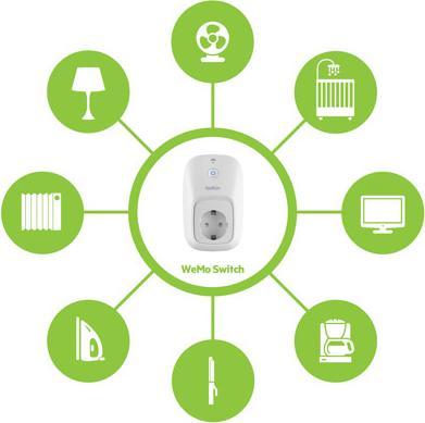 Actual product image Belkin WeMo Home Automation Switch for Apple devices
