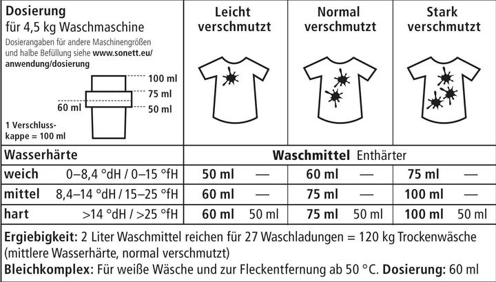 Produktbild Sonett Lavendel (67 Waschgänge, Flüssig)
