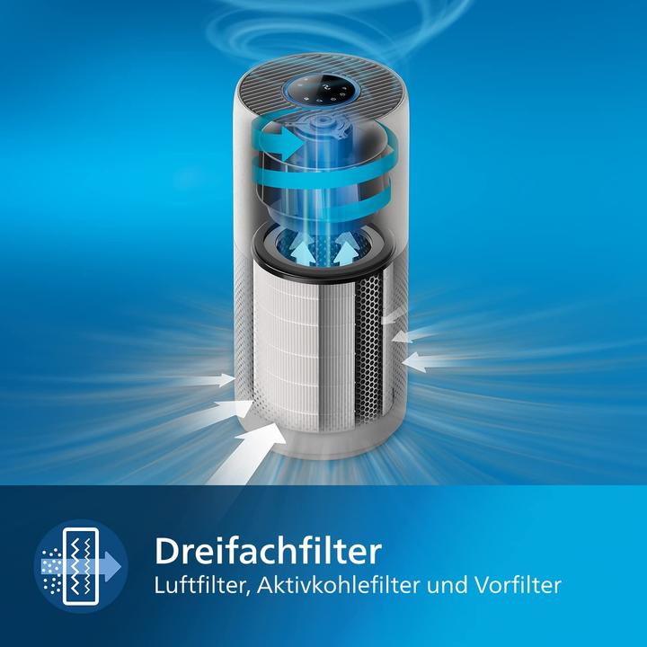Productafbeelding Philips Serie 2000i (98 m²)
