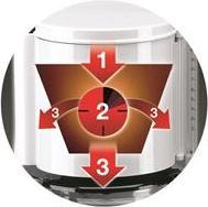 Immagine prodotto Braun Kf47/1 (Spina CH)