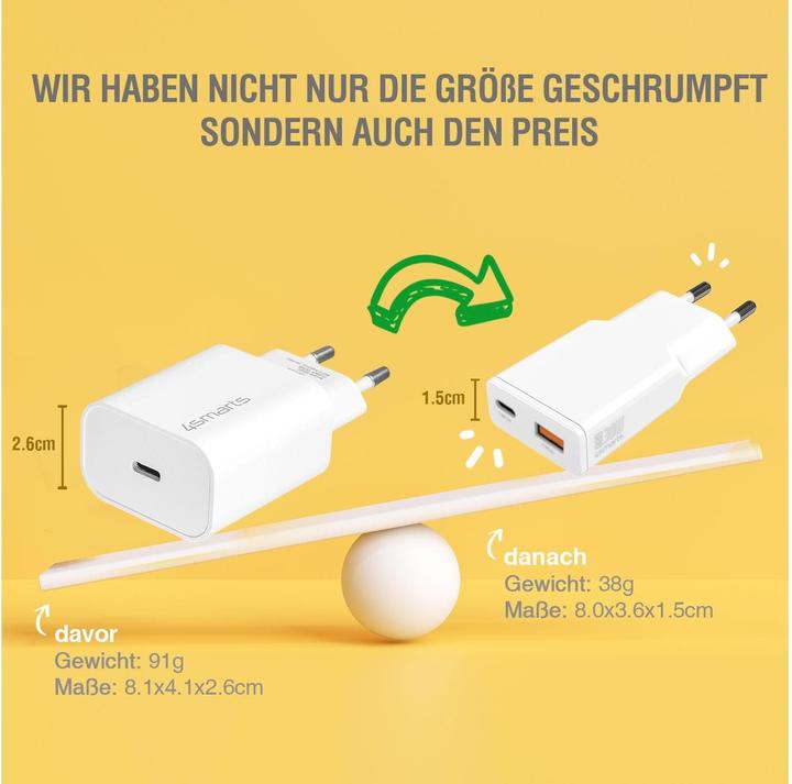Actual product image 4smarts Power charger PDPlug Slim Duos 30W GaN 1C+1A (30 W)