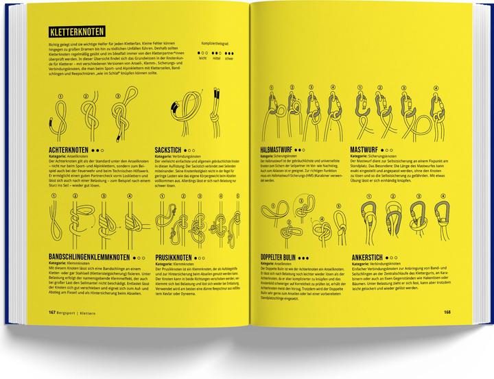 Actual product image The Alpine Book