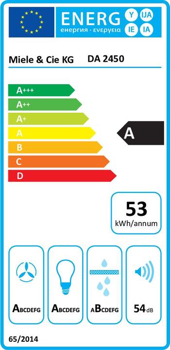 Energy Label Miele DA 2450 (Substructure hood)