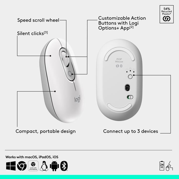 Actual product image Logitech POP Mouse with personalisable emoji (Wireless)