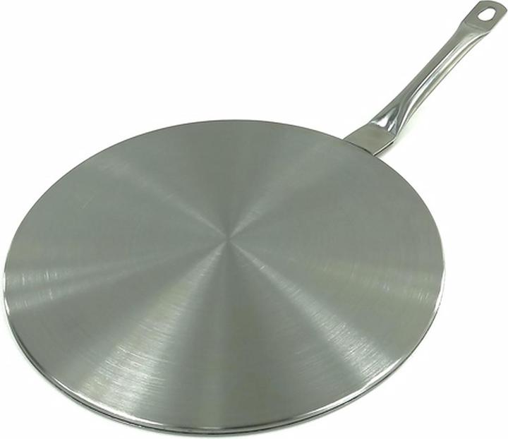 Kinghoff Plaque d'adaptation pour plaques de cuisson à induction (14.50 cm, Métal)