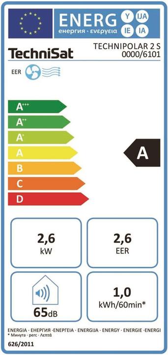 Label énergétique TechniSat Climatiseur mobile TechniPolar 2 S (25 m², 9000 BTU/h)