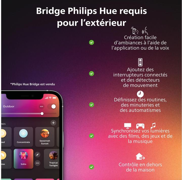 Actual product image Philips Hue 4.2W GU10 1P (GU10, 4.20 W, 400 lm, 1 x, E)