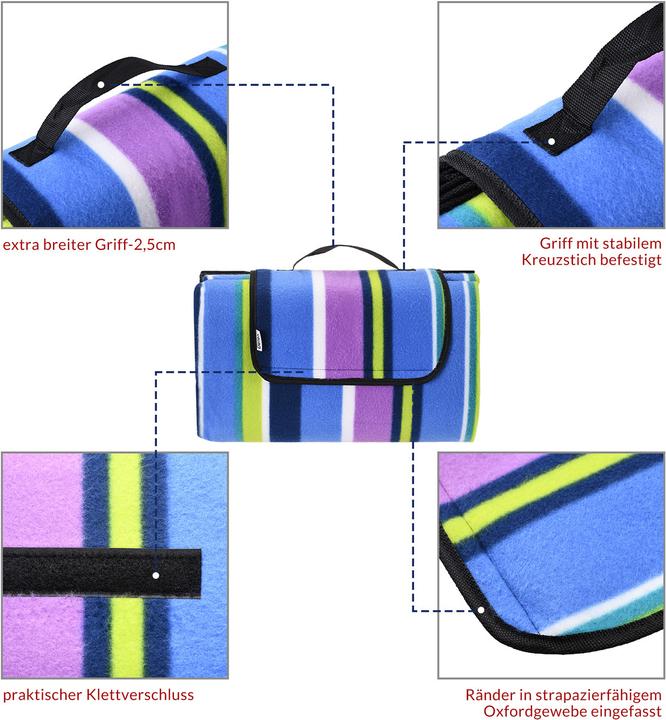 Actual product image Detex Picnic blanket