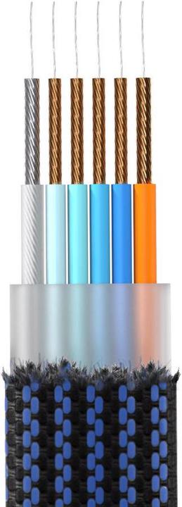 Immagine prodotto Rolling Square inCharge X (0.07 m, USB 2.0)