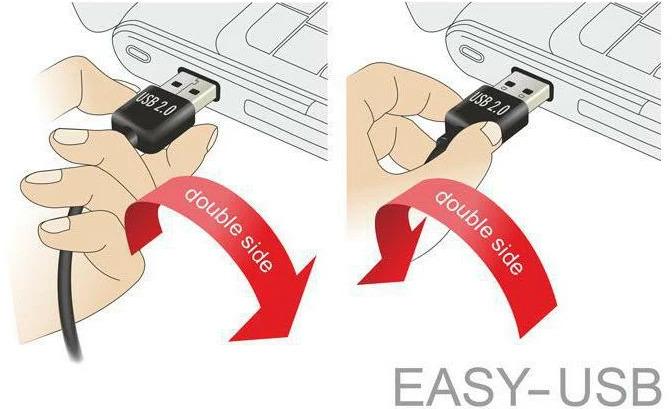 Immagine prodotto Delock Facile USB 2.0 A-A (USB 2.0)