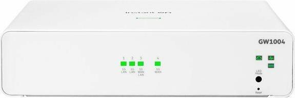 Immagine prodotto HPE NW ION Gtwy 4p G SG1004 CH en