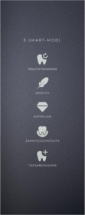 Produktbild Oral-B iO-Series 7 (Oszillierende Zahnbürste)