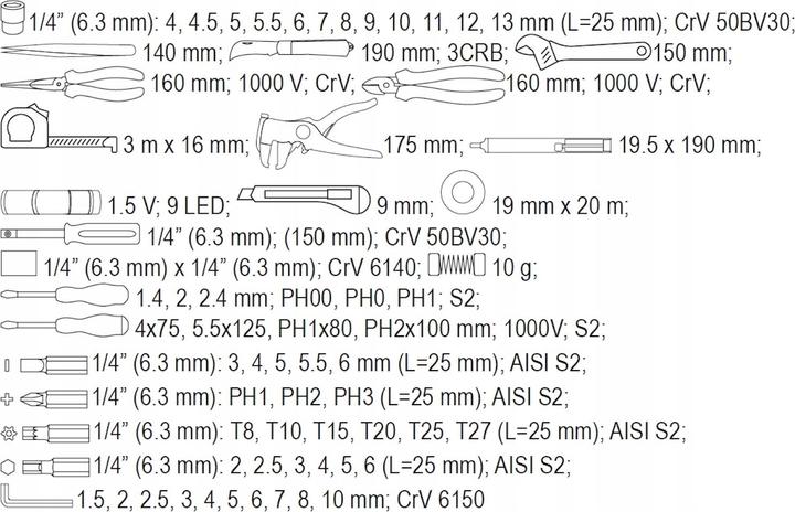 Valori nutrizionali e ingredienti Yato Set di strumenti (68 pezzi)