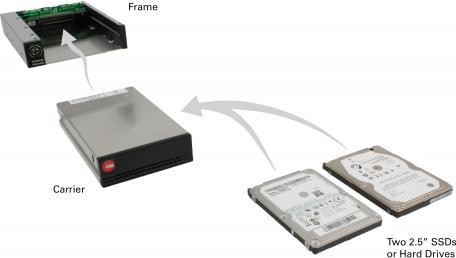 Image du produit CRU DP25 Noir