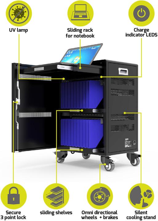Image du produit Port Designs Charging Cabinet 20 Units+ 1Notebook