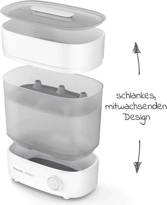 Actual product image Philips Avent SCF291/00