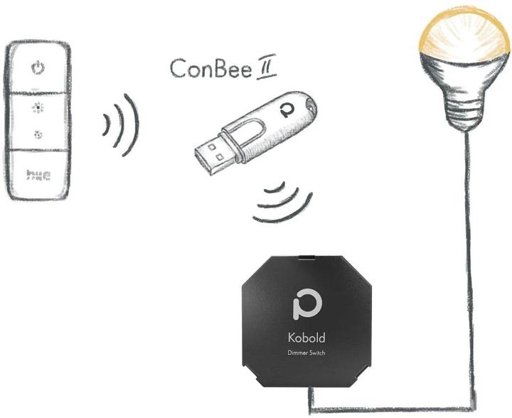 Immagine prodotto Dresden Elektronik Phoscon Kobold Zigbee attuatore dimming 400 W (Attuatore dimmerabile)