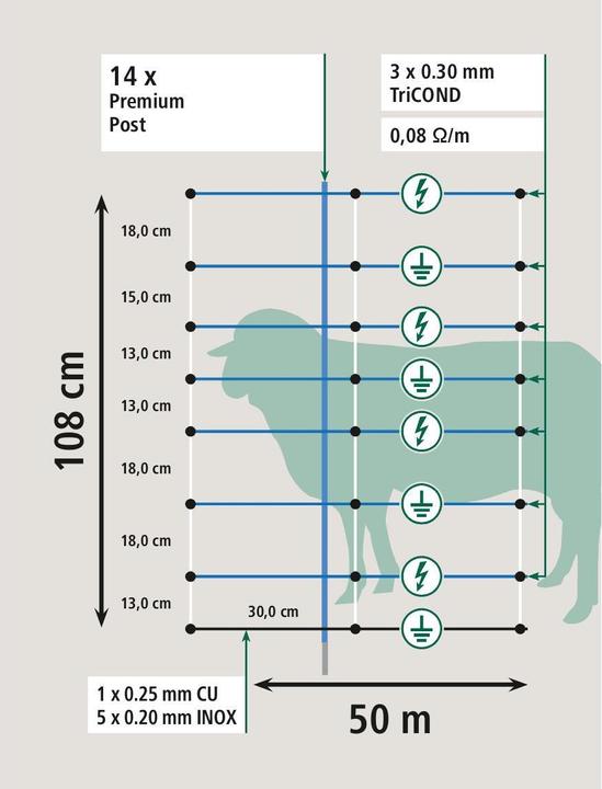 Produktbild Kerbl AKO TitanNet Premium Vario,50m,+/- weiss/blau, 108cm, Einzelspitz, 27830