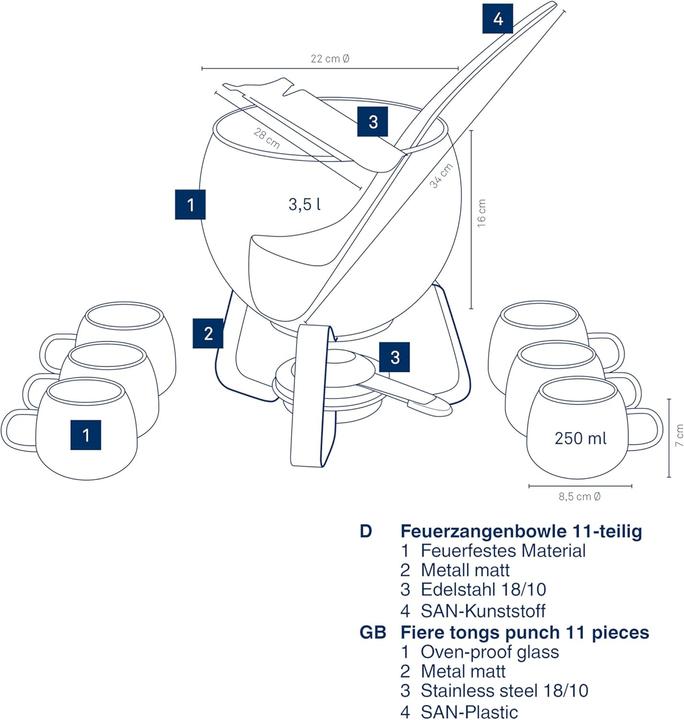 Produktbild Kela Feuerzangenbowle Juntos 11tlg. (3.50 l)
