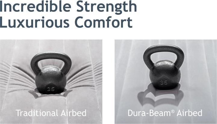 Actual product image Intex Comfort-Plush (140 x 190 cm)