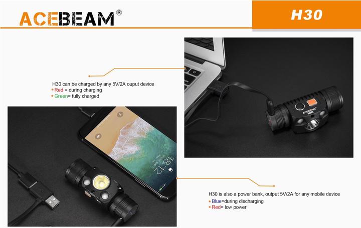 Image du produit AceBeam Lampe frontale H30 avec 4000 Lumen (4000 lm)