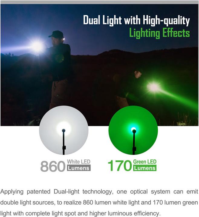Produktbild Nextorch T5G Jagdset LED Taschenlampe (170 lm)
